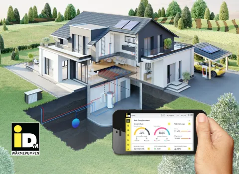 Eine Grafik zeigt die intelligente Vernetzung der iDM Wärmepumpen – steuerbar über smartphone.